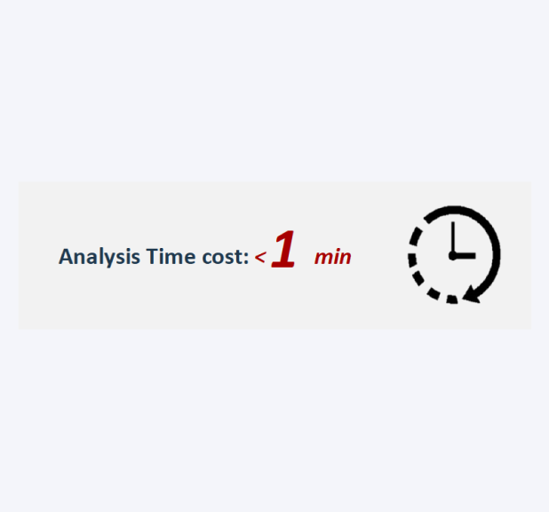 Angio Plus® - μFR, Quantitative Flow Ratio