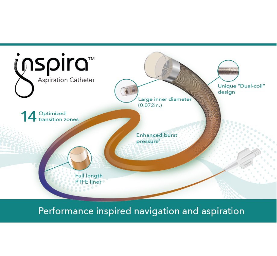 Inspira™ – Aspiration Catheter